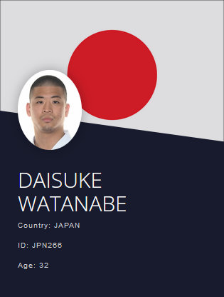 daisuke watanabe